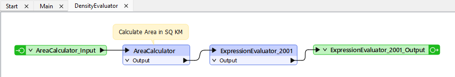 The new DensityEvaluator custom transformer